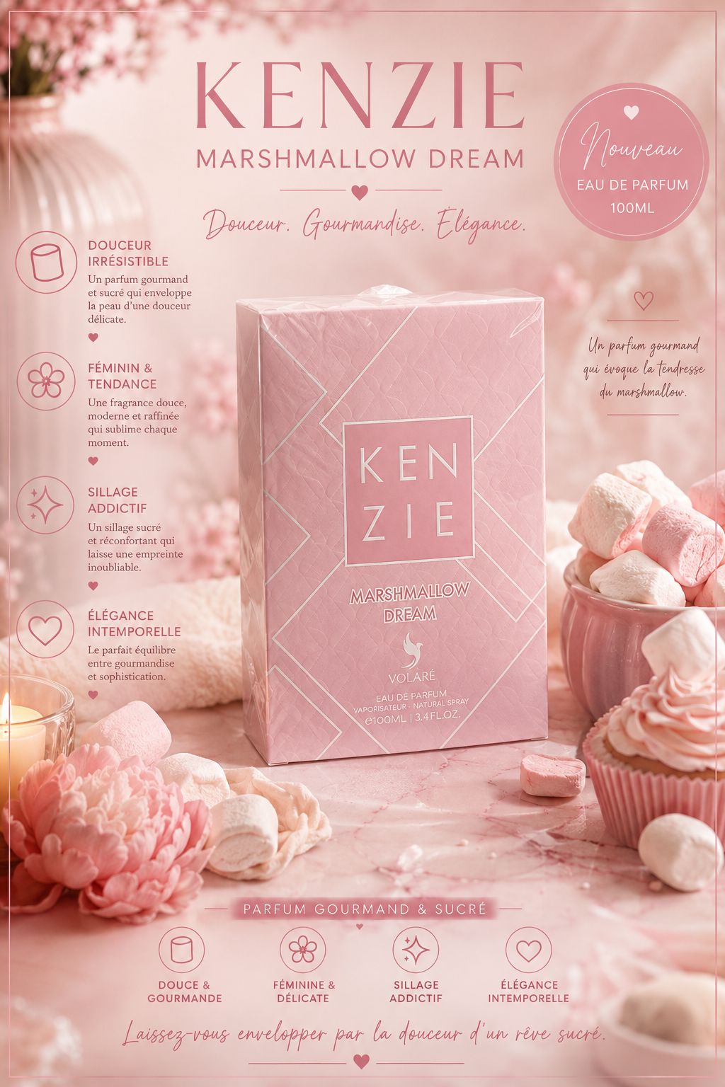 Parfum Kenzie Marshmallow 🍡