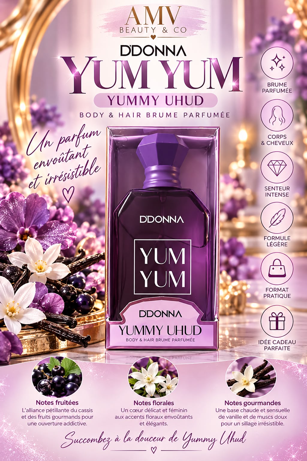 Brume parfumée cassis, floral et Vanille musc 💜